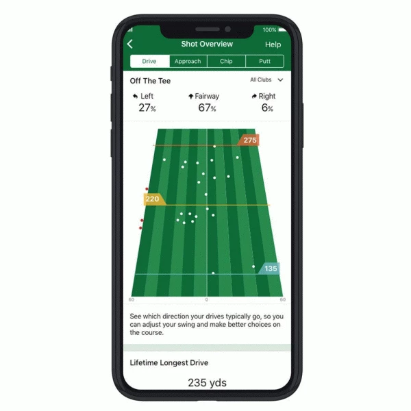 GARMIN APPROACH CT10 GOLF GAME TRACKER / SET OF 3 - Image 6