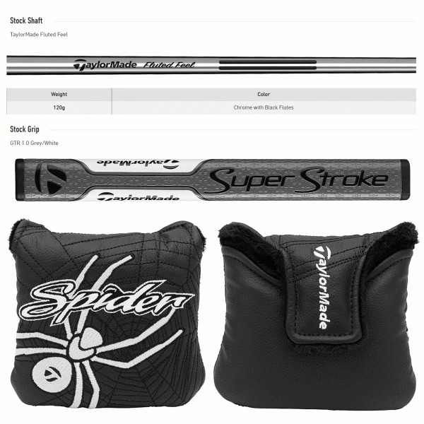 TAYLORMADE SPIDER EX PLATINUM WHITE SHORT SLANT #3 PUTTER - Image 5