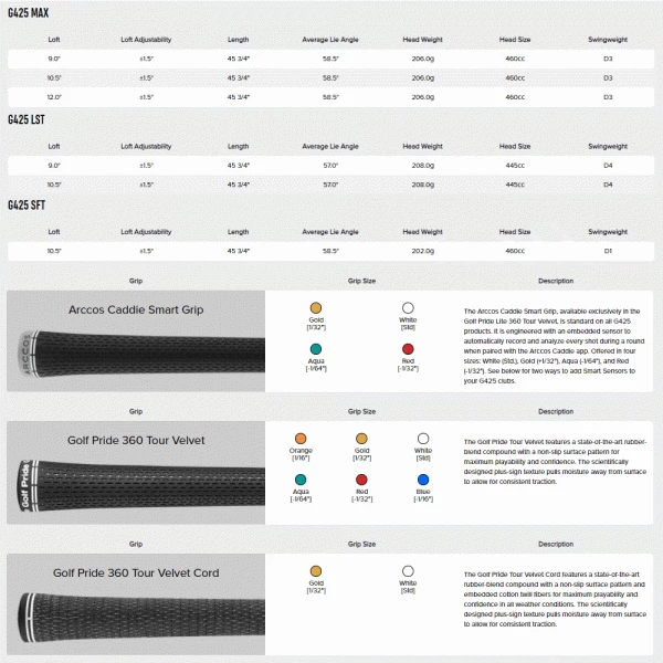 PING G425 LST DRIVER - Image 8