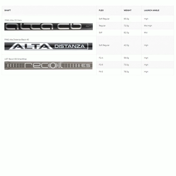 PING G425 IRONS / GRAPHITE SHAFTS - Image 9