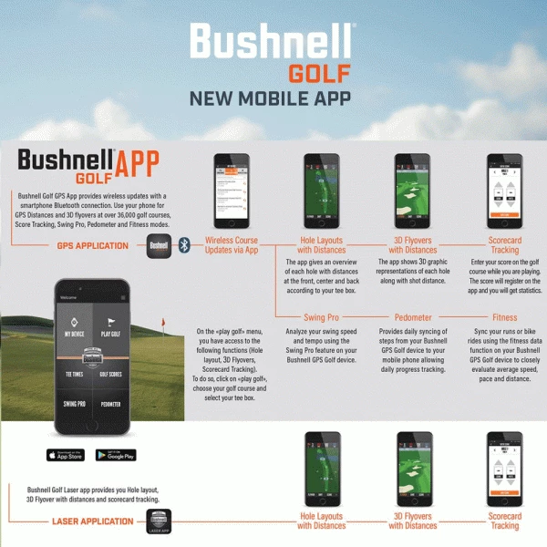 BUSHNELL ION EDGE GOLF GPS WATCH – BLACK - Image 10