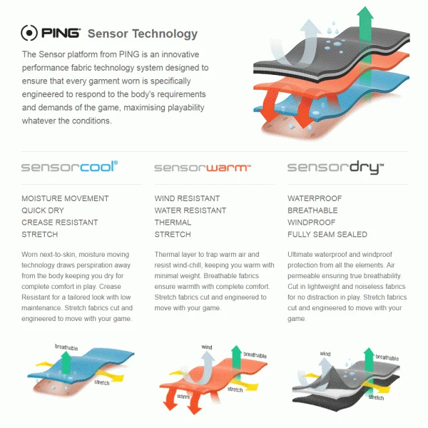 PING MARSHALL 1/2 ZIP GOLF PULLOVER – BLACK - Image 4