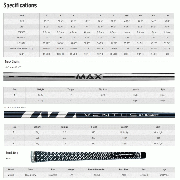 TAYLORMADE SIM2 MAX SINGLE IRONS / STEEL SHAFTS - Image 9