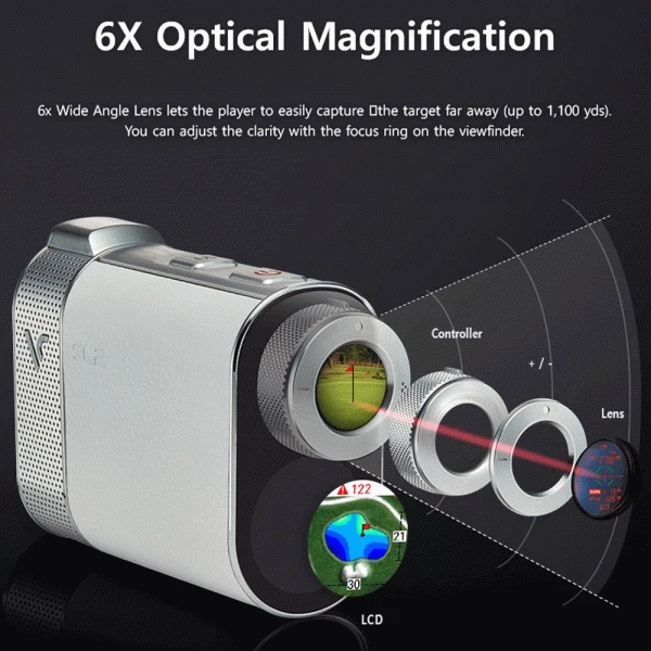 VOICE CADDIE SL2 ACTIVE GOLF GPS LASER RANGEFINDER - Image 5