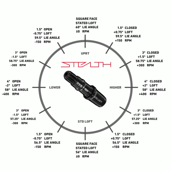 TAYLORMADE STEALTH HD DRIVER - Image 7